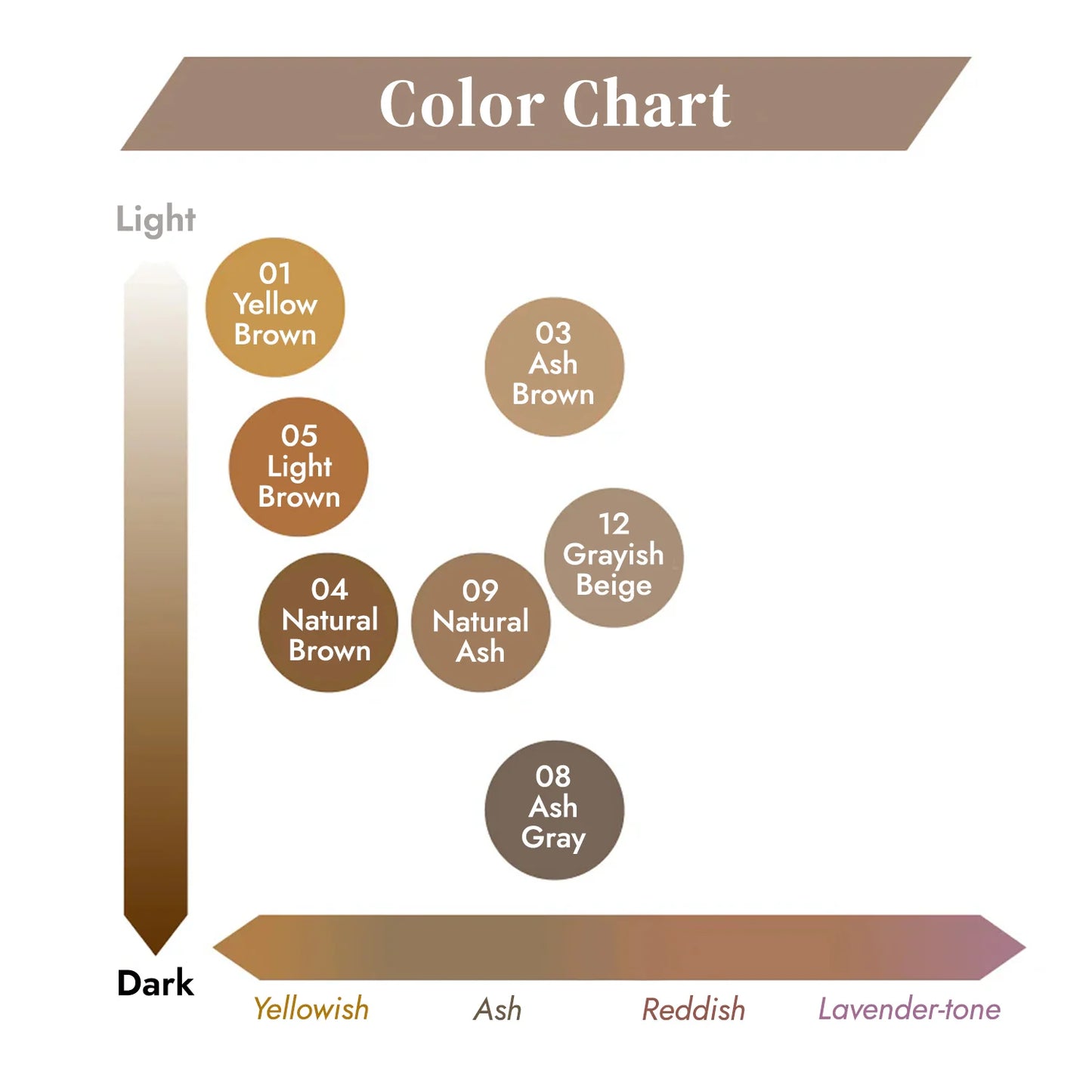 Kiss Me Heavy Rotation Coloring Eyebrow