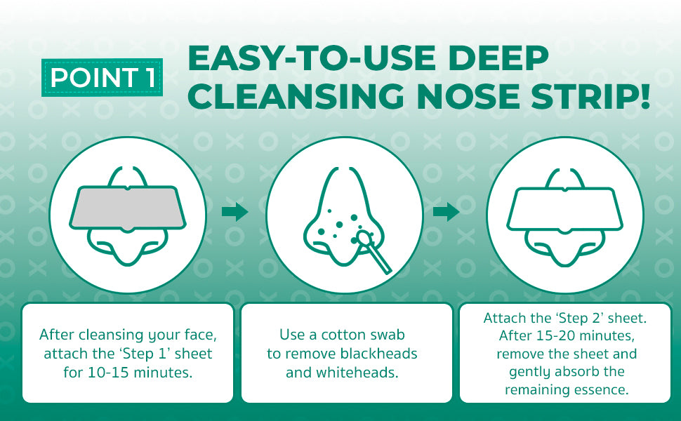 Tea Tree Cica Pore Nose Pack